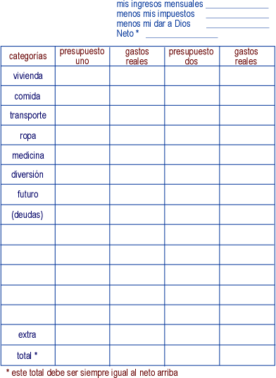 planilla-gastos-Matrimonios-Cristianos